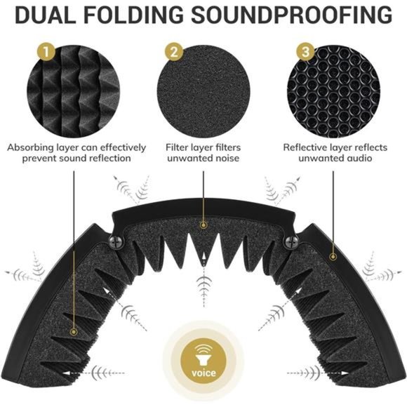 USB Microphone TC30 and Microphone Isolation Shield - Picture 7 of 7